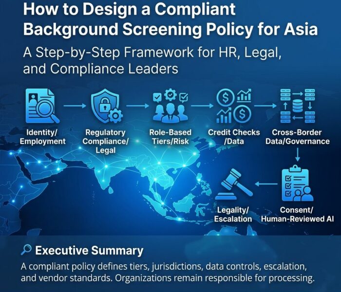 How to Design a Compliant Background Screening Policy for Asia